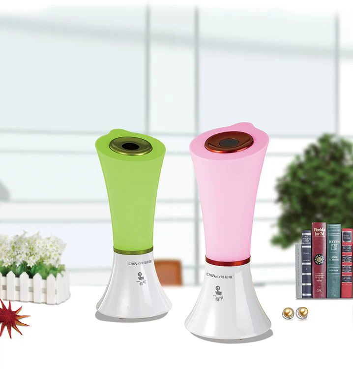 کنترل لامپ چراغ LED تغییر رنگ